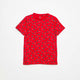 ROUGE